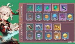 原神枫丹外网最新爆料,揭秘外网最新爆料背后的神秘世界